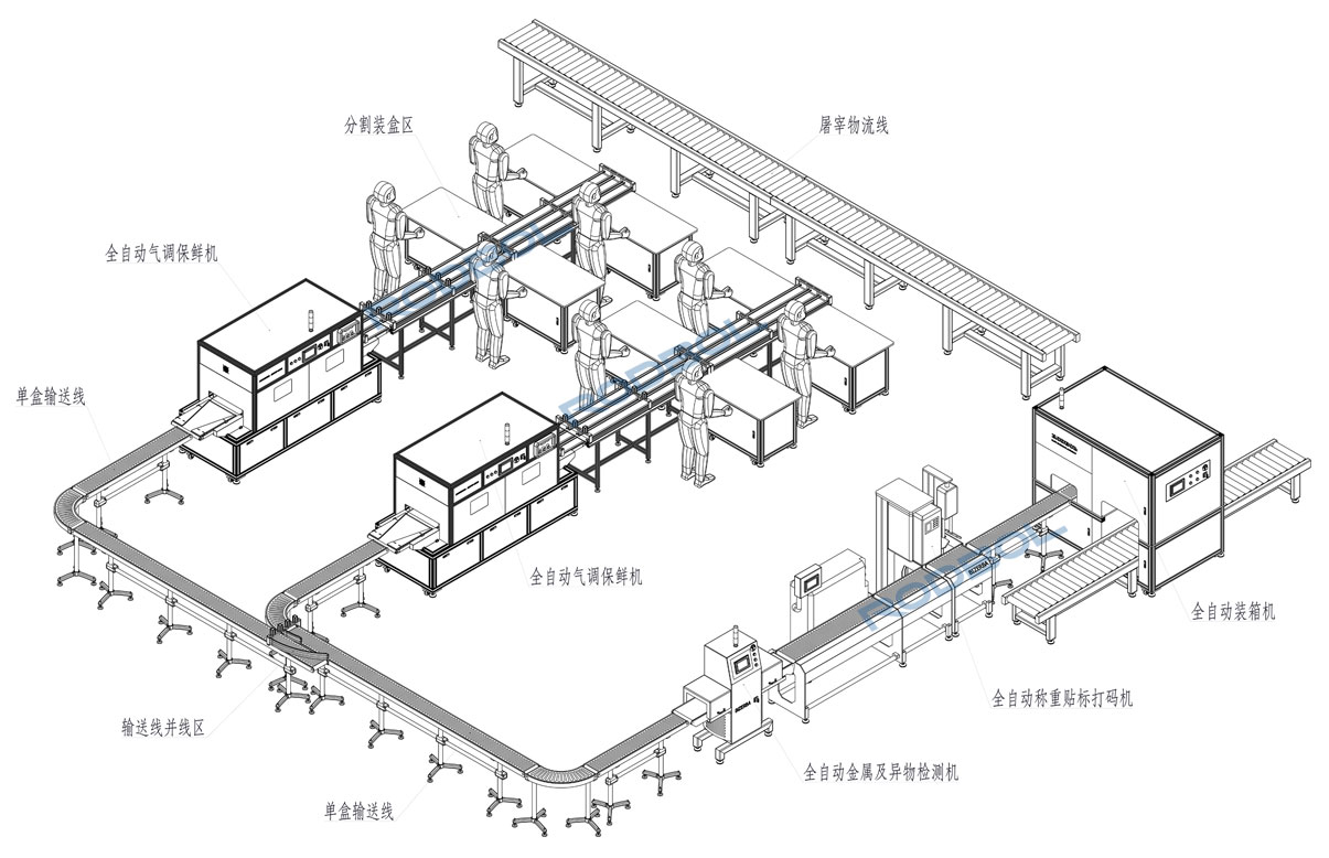 ���{(di��o)���r���b��ˮ��